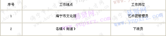 名单