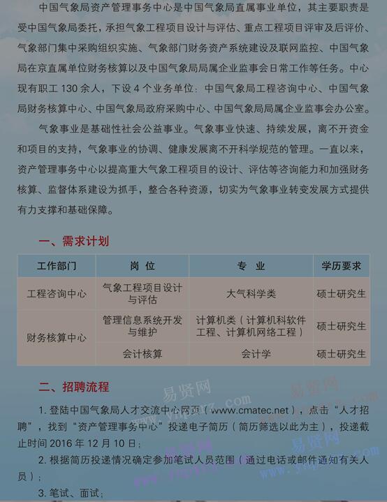 2017年中國(guó)氣象局資產(chǎn)管理事務(wù)中心招聘簡(jiǎn)章
