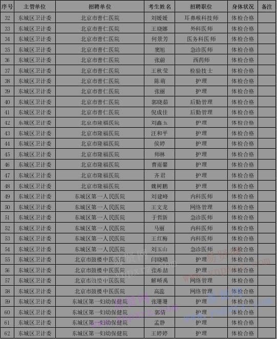 {东城中学安全稳定工作计划}.