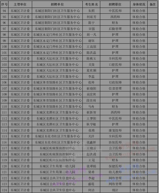 {东城中学安全稳定工作计划}.