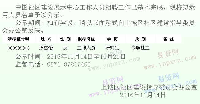 名单
