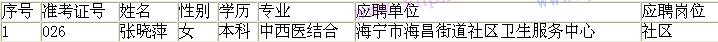 名单