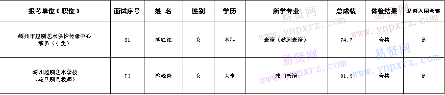 名单