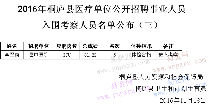 名单