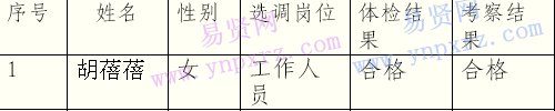 名单