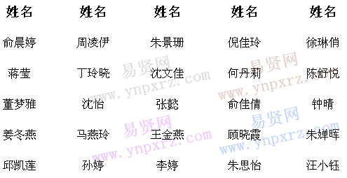名单
