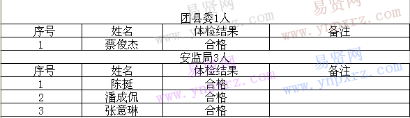 名单