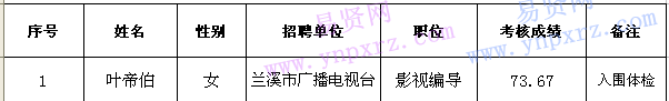 名单