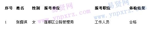 名单