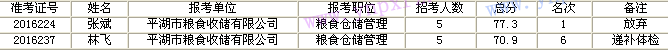 名单