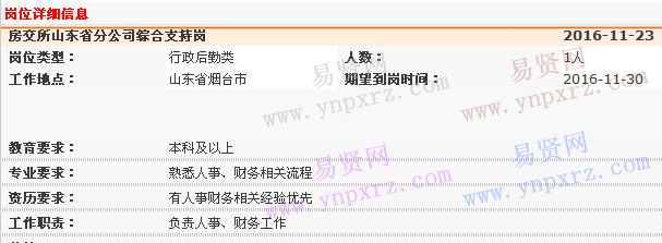 2016年中國(guó)平安普惠房交所山東省分公司綜合管理室招聘啟事