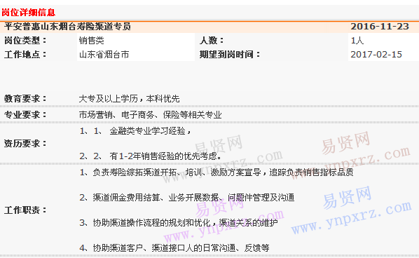 2016年中國(guó)平安普惠山東省分公司煙臺(tái)分公司綜合渠道團(tuán)隊(duì)招聘啟事