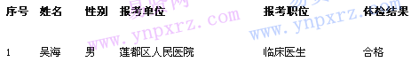 名单
