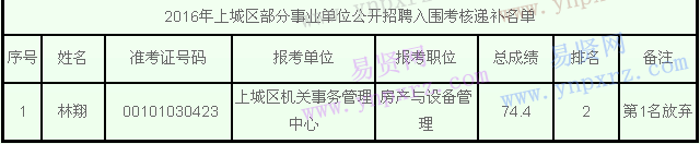 名单