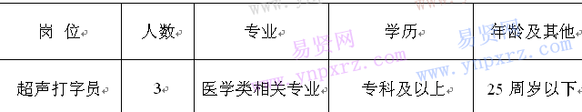 名单