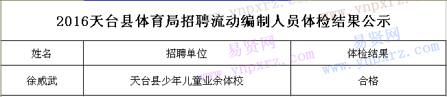 名单