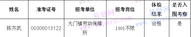 名单