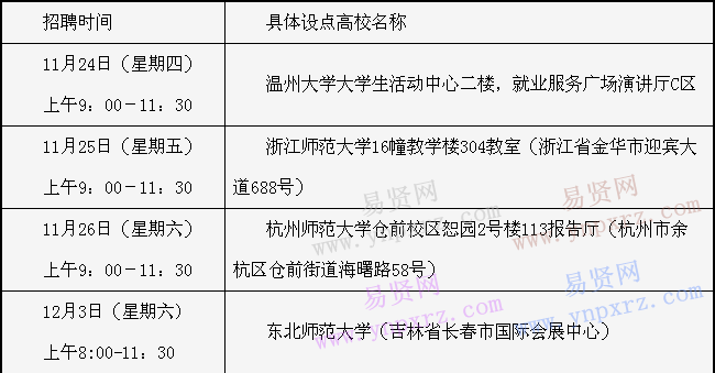 名单