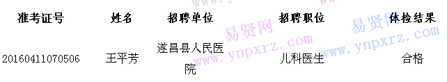 名单