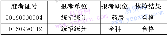 名单