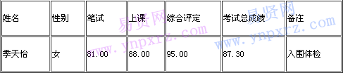 名单