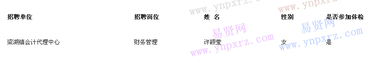 名单