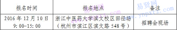 名单