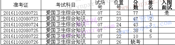 名单