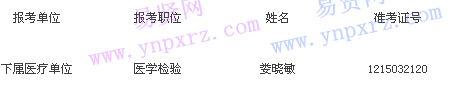 名单