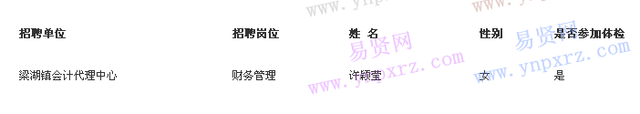 名单