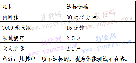 名单