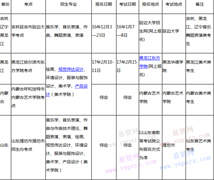 延邊大學(xué)2017年藝術(shù)類專業(yè)?？紩r間與考點(diǎn)安排