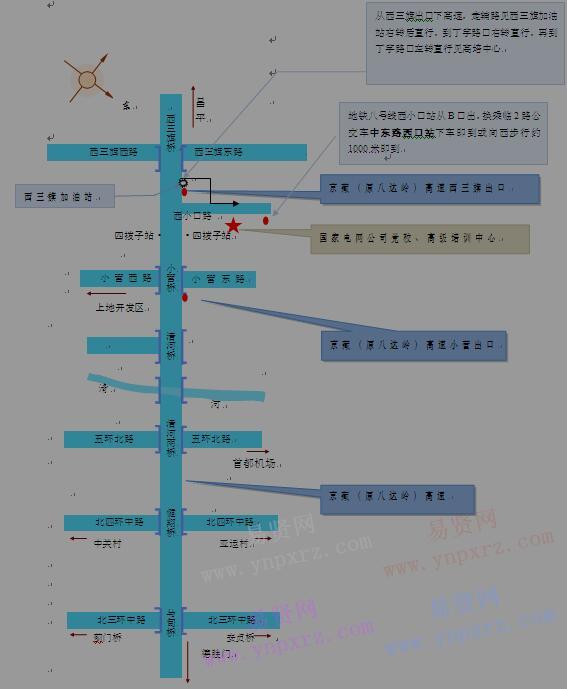 2017年國家電網(wǎng)公司高級培訓中心路線示意圖