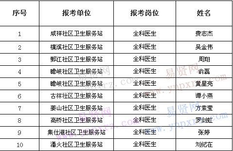 鄞州区人口和计划生育局_...河街道举办流动人口计生管理员培训班 -宁波鄞州