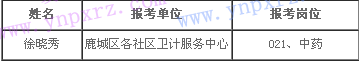名單