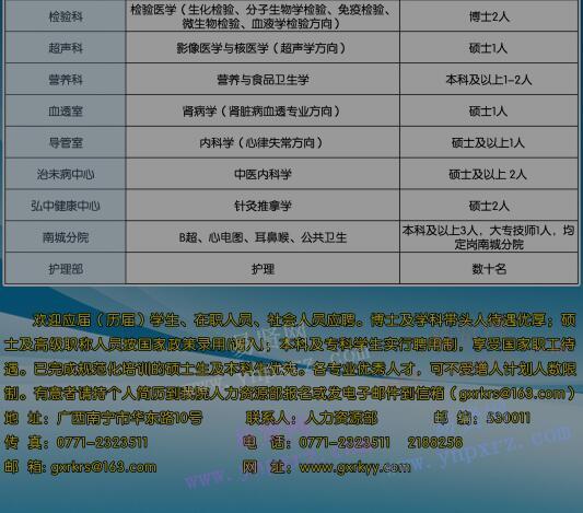 2017年廣西中醫(yī)藥大學(xué)附屬瑞康醫(yī)院招聘計(jì)劃