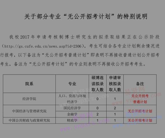 2017年中央財經(jīng)大學(xué)部分專業(yè)無公開招考計劃的特別說明