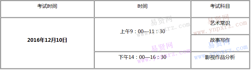 重慶市2017年編導(dǎo)類專業(yè)統(tǒng)考簡章