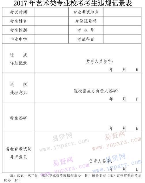 吉林省2017年藝術(shù)類專業(yè)招生規(guī)定