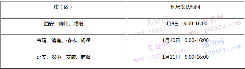 陜西省2017年高校音樂舞蹈類專業(yè)聯(lián)考報(bào)名時(shí)間與辦法