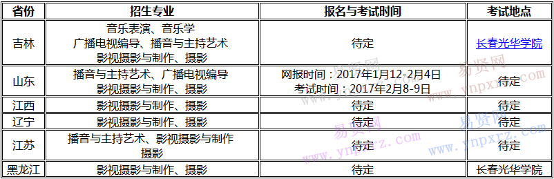 2017年長春光華學院藝考時間地點安排