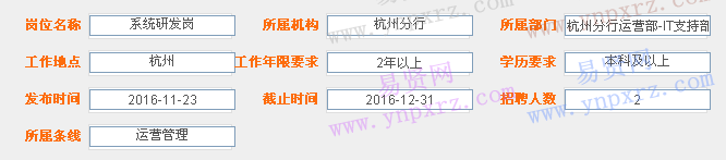 2016年寧波銀行杭州分行招聘系統(tǒng)研發(fā)崗啟事