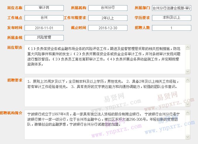 2016年寧波銀行臺州分行招聘審計崗啟事