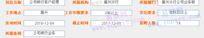 2016年寧波銀行嘉興分行招聘公司銀行客戶經(jīng)理啟事