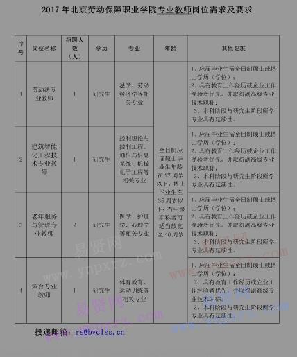 2016年北京劳动保障职业学院专业教师招聘公告 