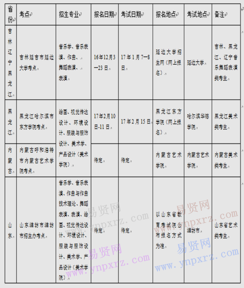 延邊大學(xué)2017年藝術(shù)類招生考試時(shí)間