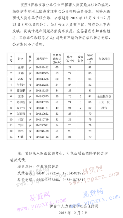 伊春市网上信访受理中心2016年招聘入围面试人员公示