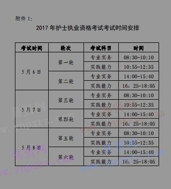 2017年湖北省護士執(zhí)業(yè)資格考試時間安排