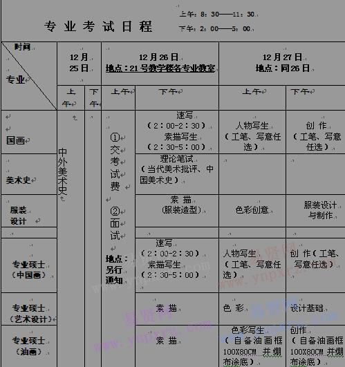 2017年中央民族大學(xué)美術(shù)學(xué)院碩士學(xué)位(學(xué)術(shù)實(shí)踐)研究生專業(yè)考試安排