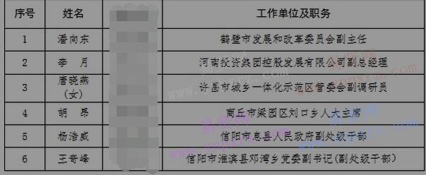 河南省财政厅拟选调工作人员名单